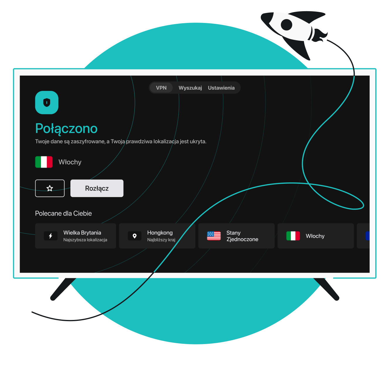 Ekran smart TV pokazuje interfejs VPN połączony z Włochami, z przyciskami do rozłączenia lub przełączenia na zalecane lokalizacje.