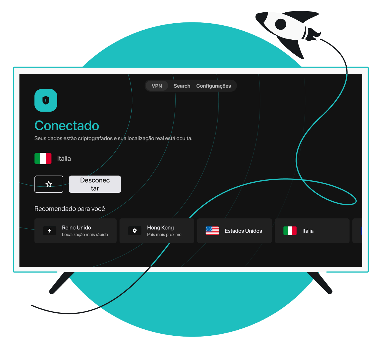 Uma tela de smart TV mostrando uma interface de VPN conectada à Itália, com botões para desconectar ou alternar para locais recomendados.