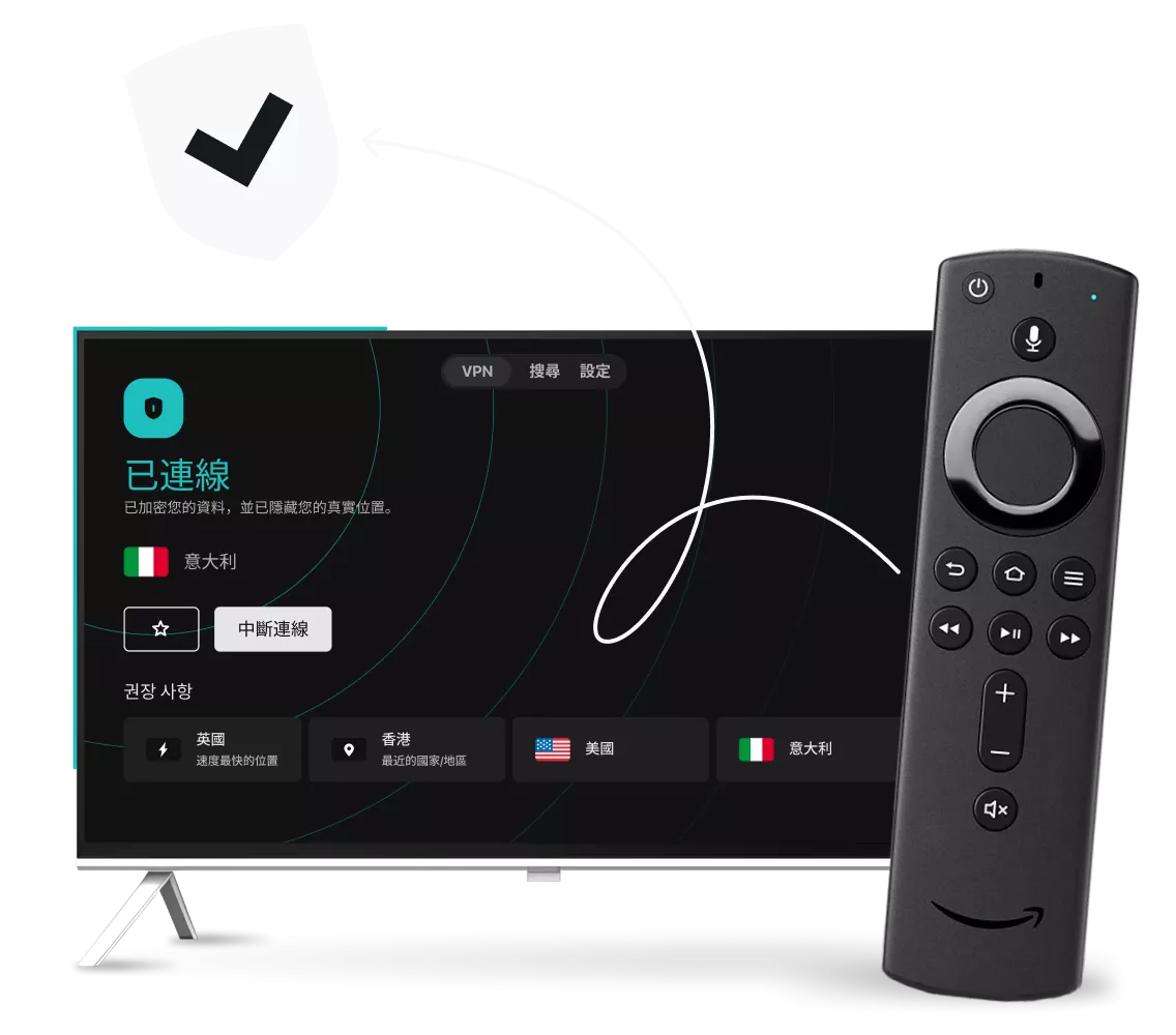 一部智能電視顯示 Surfshark VPN 介面，旁邊有 Amazon Fire TV 遙控器、彎曲箭頭和帶有勾號的盾牌。