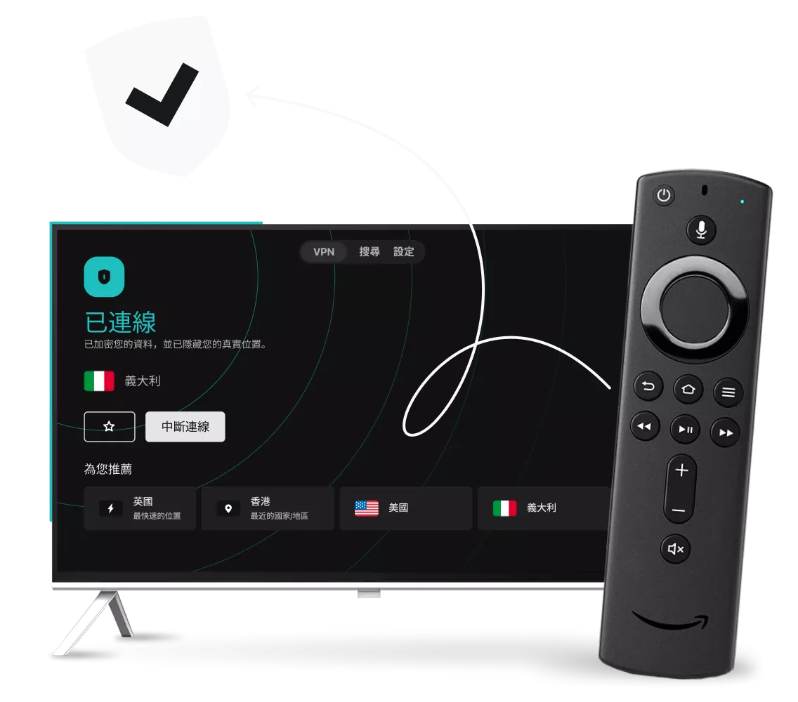 一台智慧電視顯示 Surfshark VPN 介面，旁邊有 Amazon Fire TV 遙控器、彎曲箭頭和帶有勾選記號的盾牌。