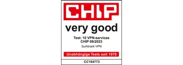 Best Value VPN 2023 (Germany)