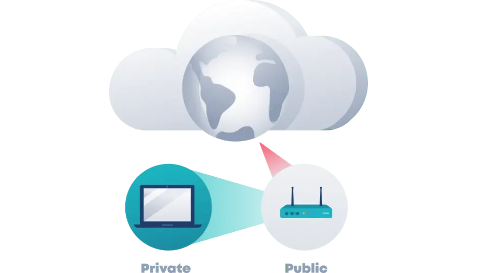 Worin unterscheiden sich öffentliche und private IP-Adressen?