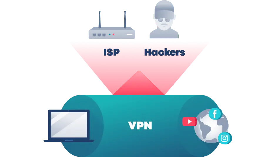 Schauen wir uns Schritt für Schritt an, wie das funktioniert.