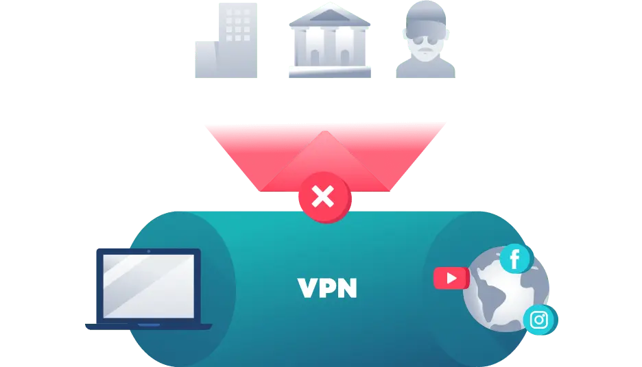 Was ist ein VPN?